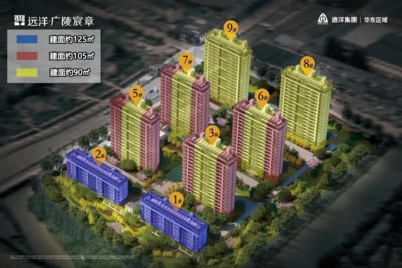 2021年扬州预计还有47家纯新盘要上市！扬州楼市又将迎来新的风暴！