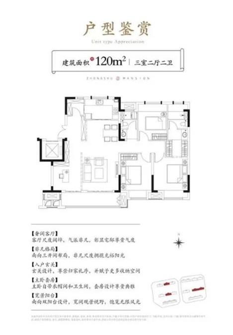 扬州中书华邸户型图