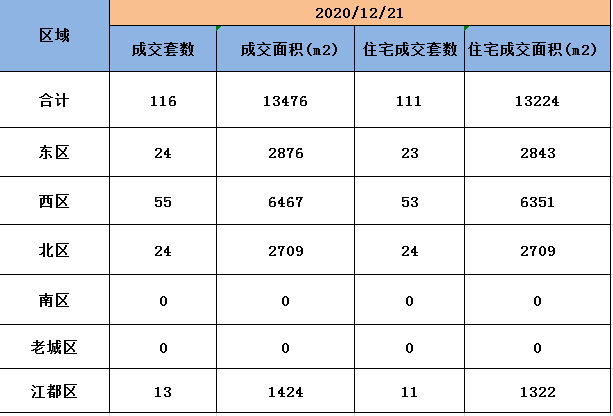 微信截图_20201222101641.png