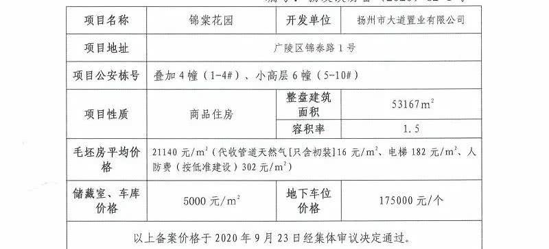 京华艺树院备案价