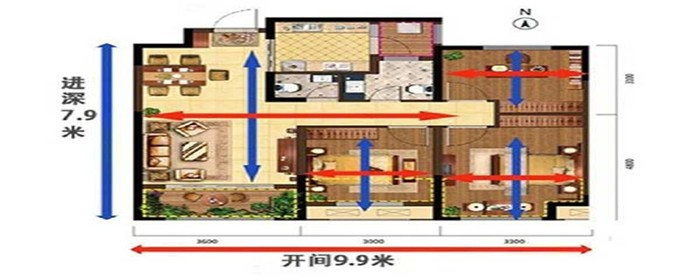 开间进深分别指什么