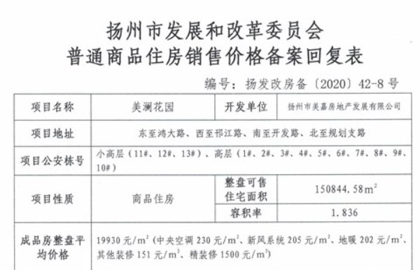 美的禹洲国宾府