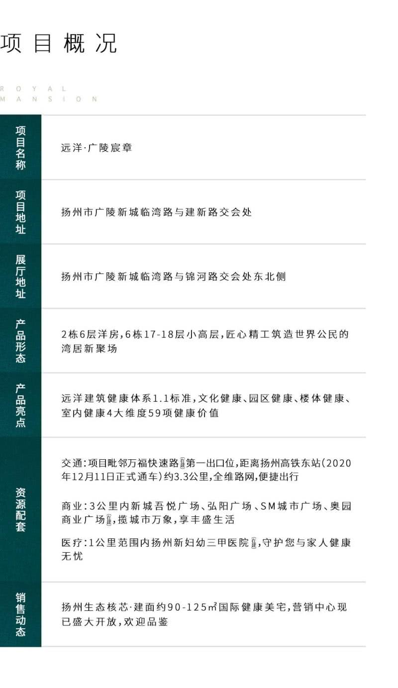 远洋广陵宸章