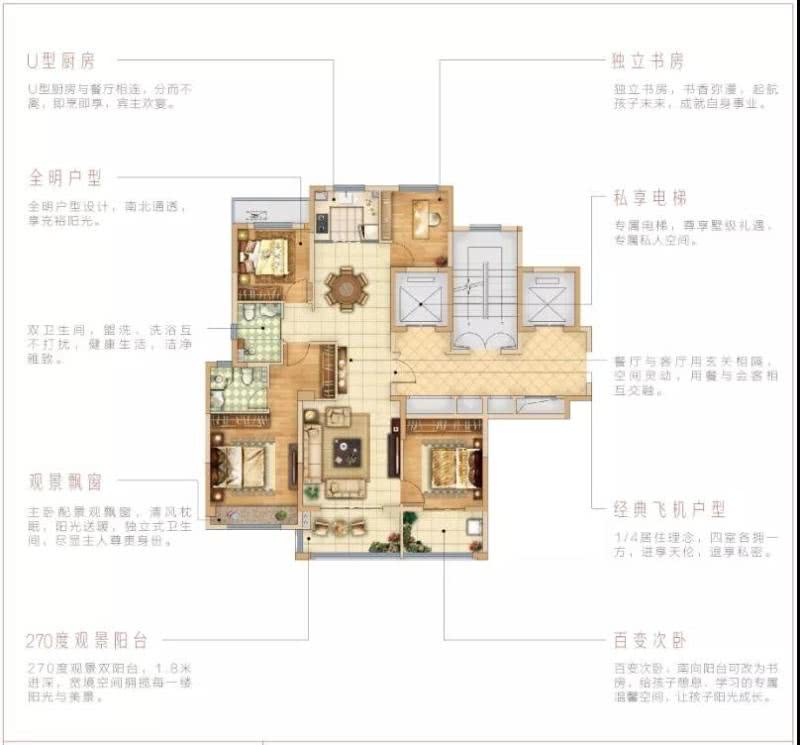 佳源西城印象户型图